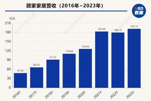 罗马诺：国米接近与塔雷米达协议，七月份以自由球员方式将其签下